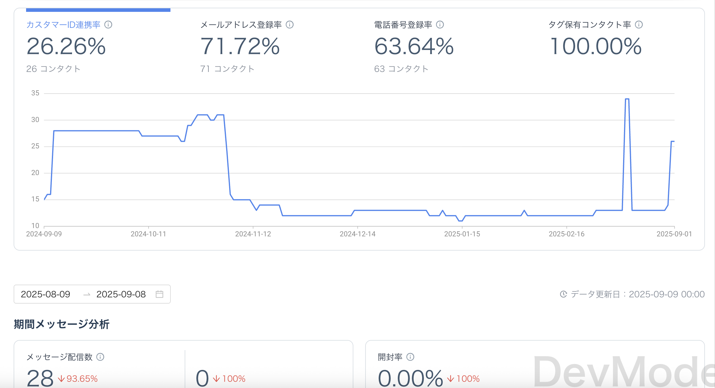 スクリーンショット 2025-09-09 夕方5.43.10.png