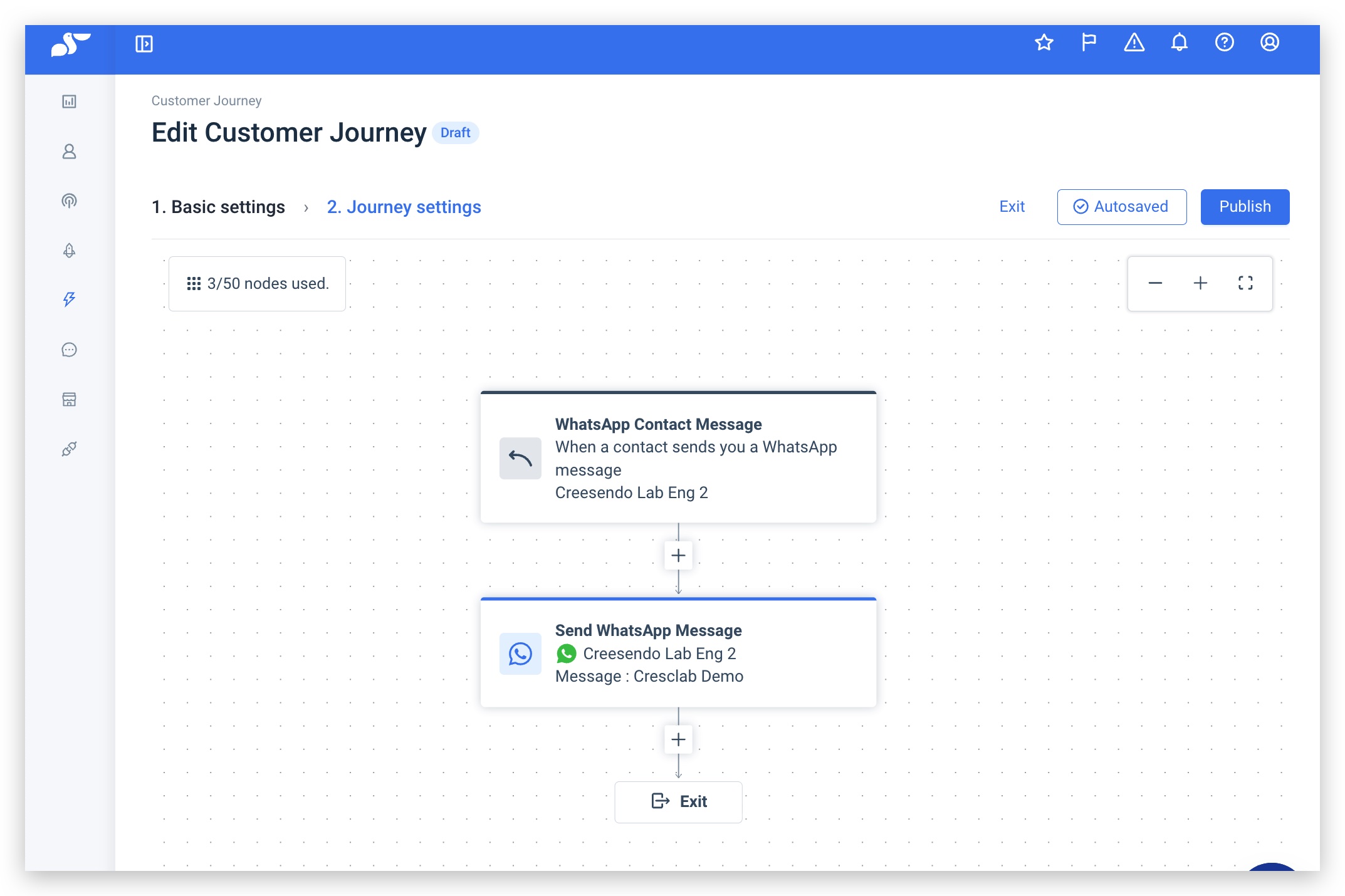 Full WhatsApp Journey canvas (Trigger → Send WhatsApp Message → Exit)