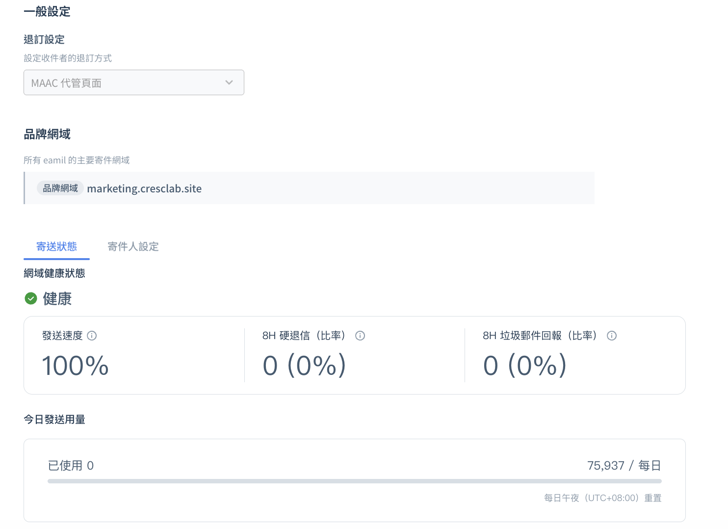 Admin Center Email channel Sending status tab: Domain health status (Healthy), Sending speed, 8H Hard Bounce/Spam, Today's sending usage