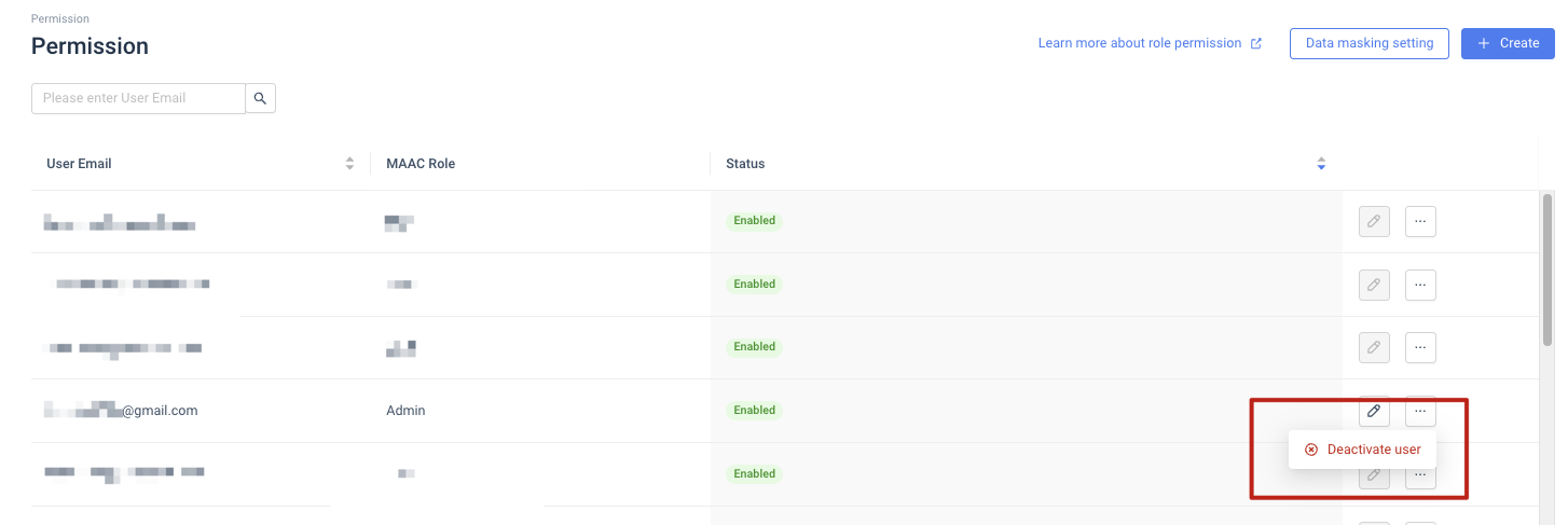 Permission Management page; clicking the more menu at the end of a user row reveals the Deactivate user option