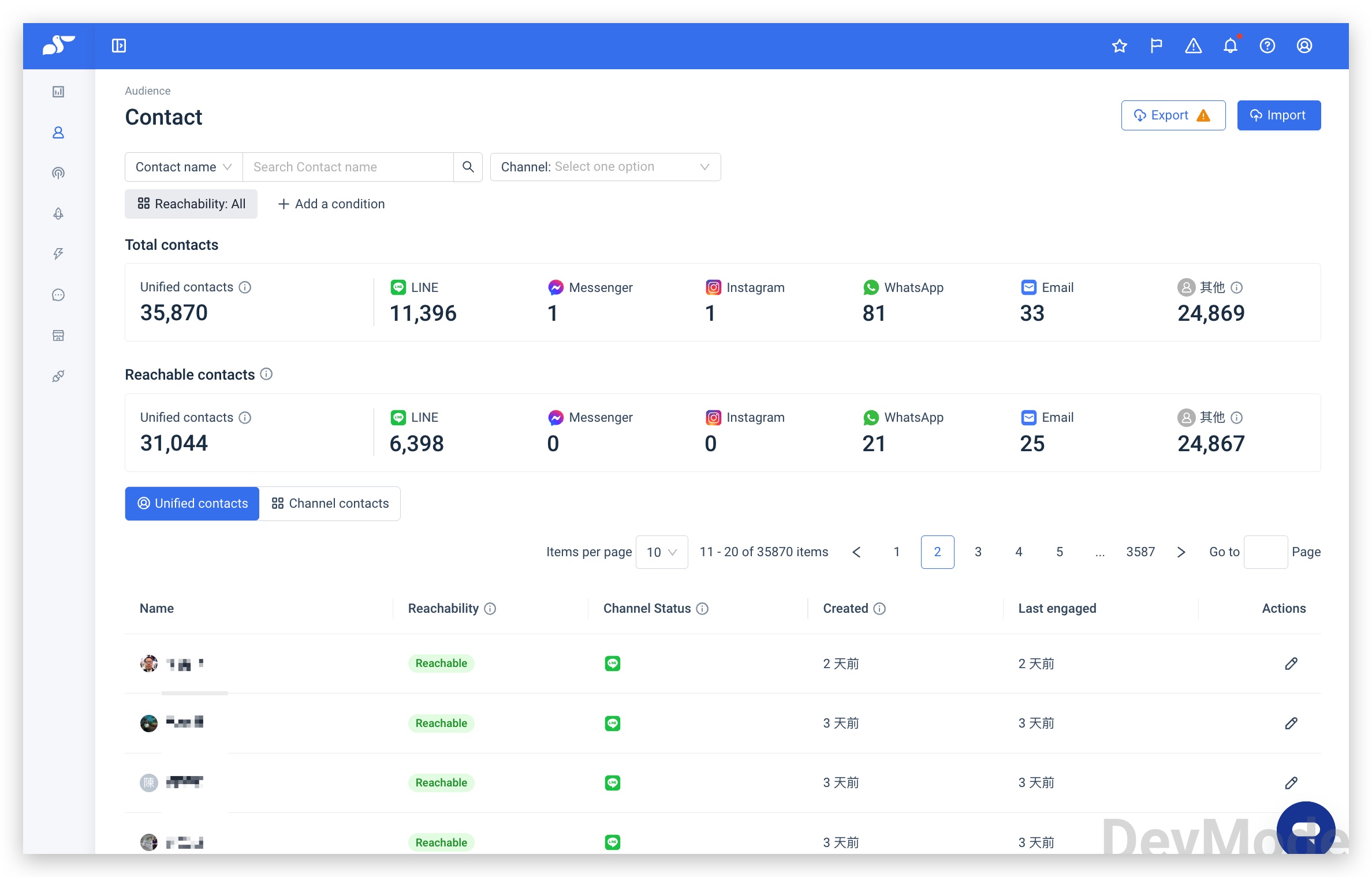 Contact page — Unified contacts view and view toggle