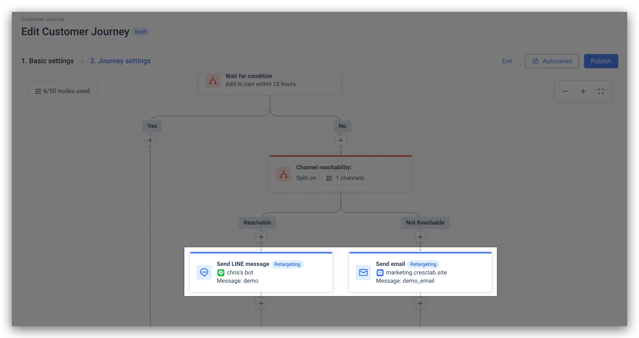Journey canvas — message node with Retargeting badge and tooltip